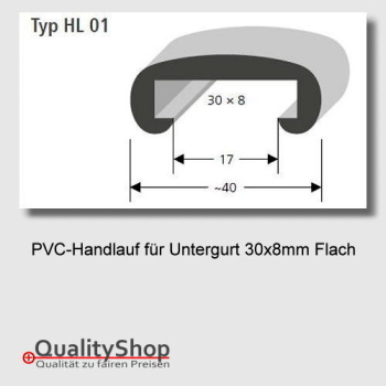 PVC Handlauf Typ. HL01 für Flachstahl 30x8mm